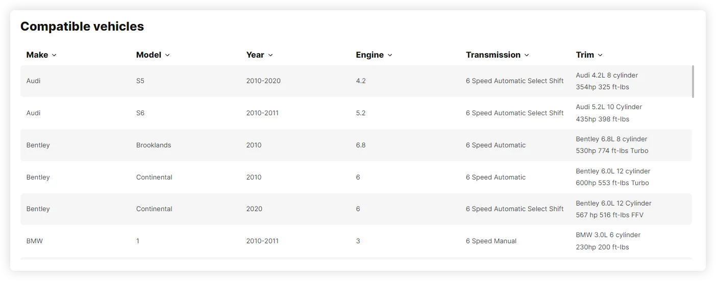 Acumuladores Figueroa